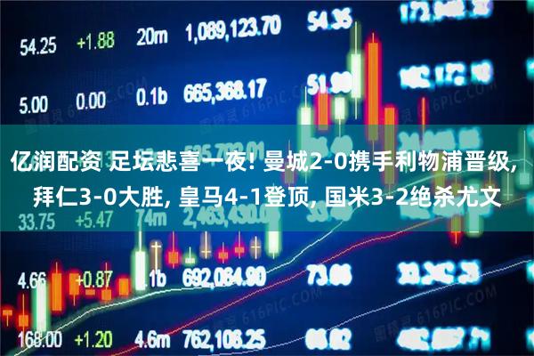 亿润配资 足坛悲喜一夜! 曼城2-0携手利物浦晋级, 拜仁3-0大胜, 皇马4-1登顶, 国米3-2绝杀尤文